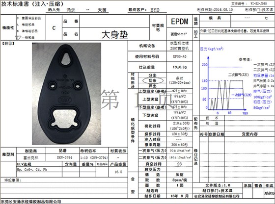 技術標準書